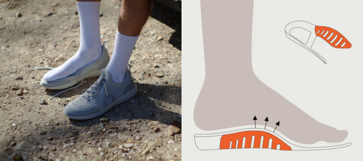 person wearing shoes next to diagram that shows arch support